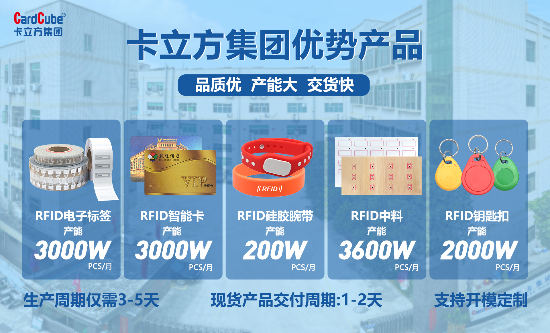 清明启新 卡立方集团以全场景NFC标签智能卡中料腕带等产品共筑数字化生产力